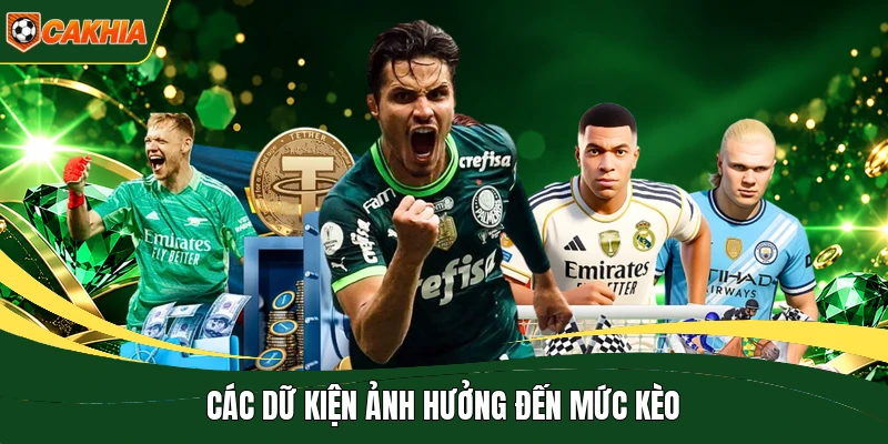 Các dữ kiện ảnh hưởng đến mức kèo