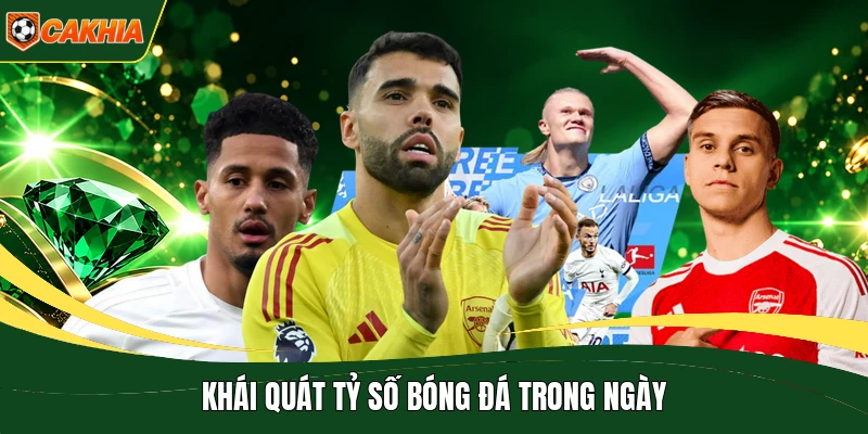 Khái quát tỷ số bóng đá trong ngày