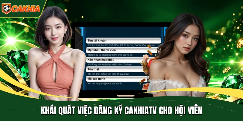 Khái quát việc đăng ký CakhiaTV cho hội viên