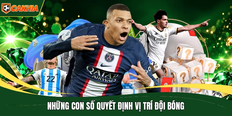 Những con số quyết định vị trí đội bóng