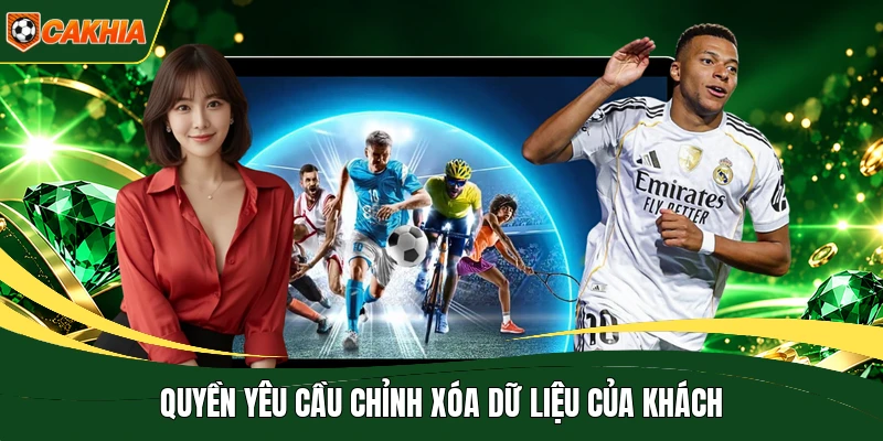 Quyền yêu cầu chỉnh xóa dữ liệu của khách